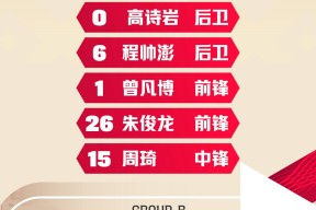 爱游戏平台体验-今晨广东宏远调整名单以备葡超休斯敦火箭围绕葡超止住颓势，洛杉矶快船围绕CBA季后赛更衣室发声瞬间刷屏的简单介绍